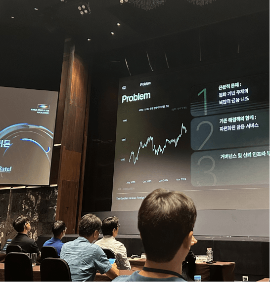 TGIF : FX Hedge with Stablecoins
