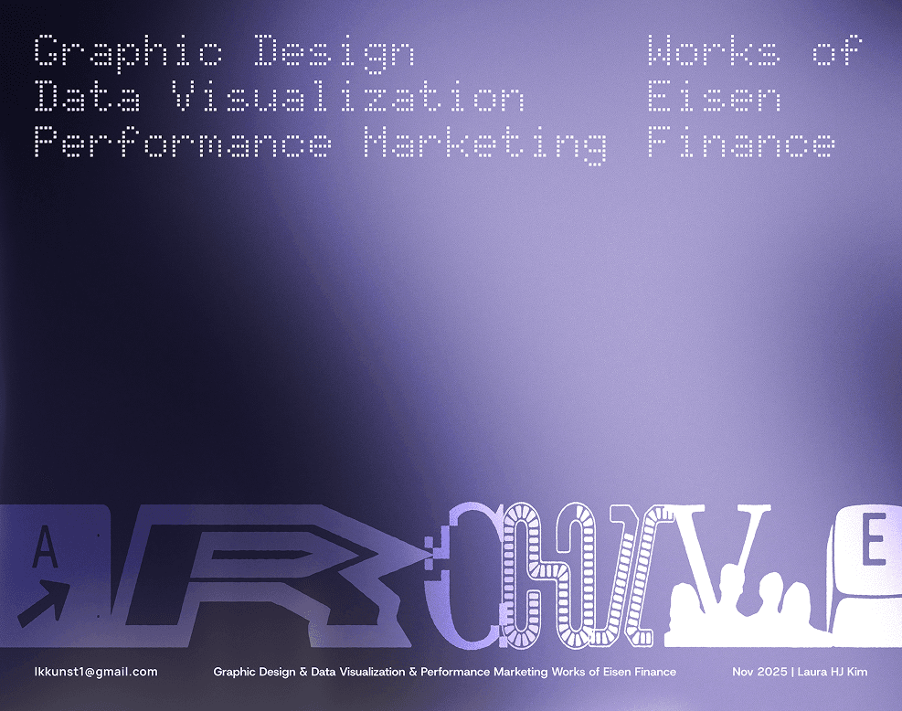 Graphics, Data, Performance